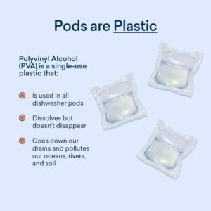 Dishwasher Detergent Starter Set - Image 6