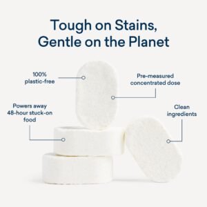 1 Year of Dishwasher Detergent - Image 5